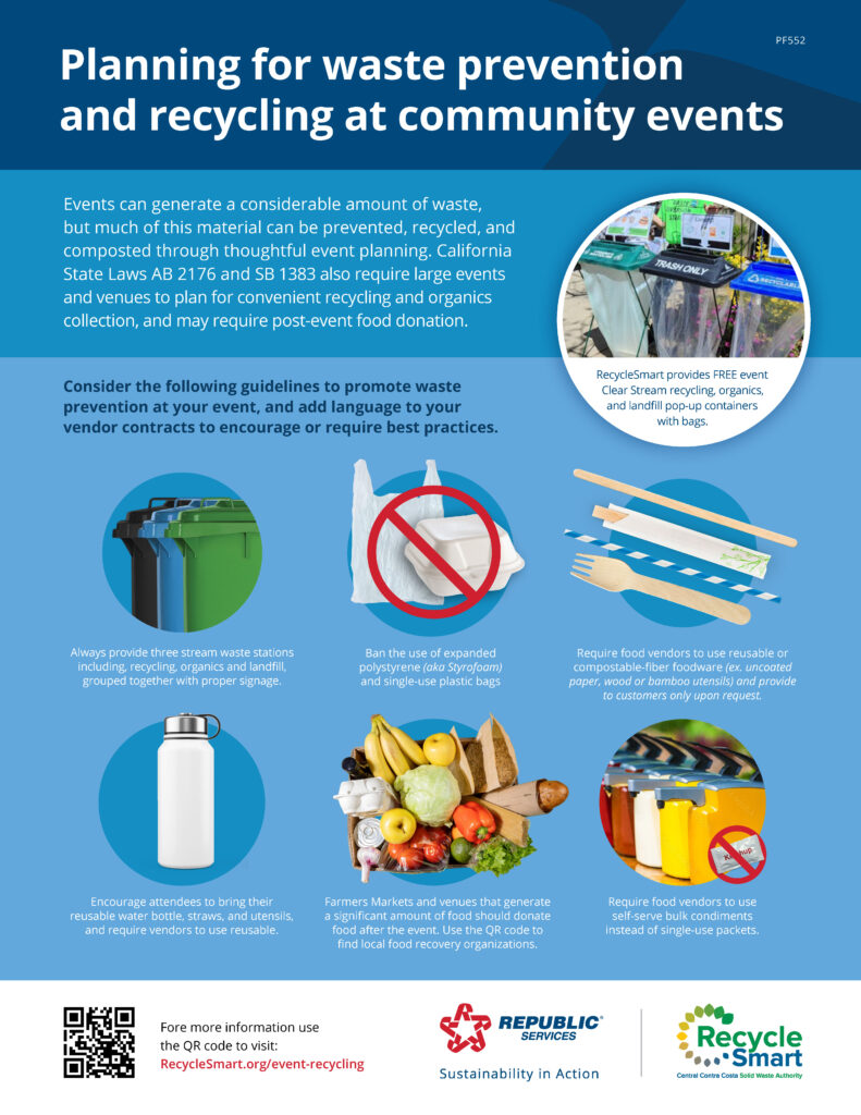 Event Recycling information from RecycleSmart